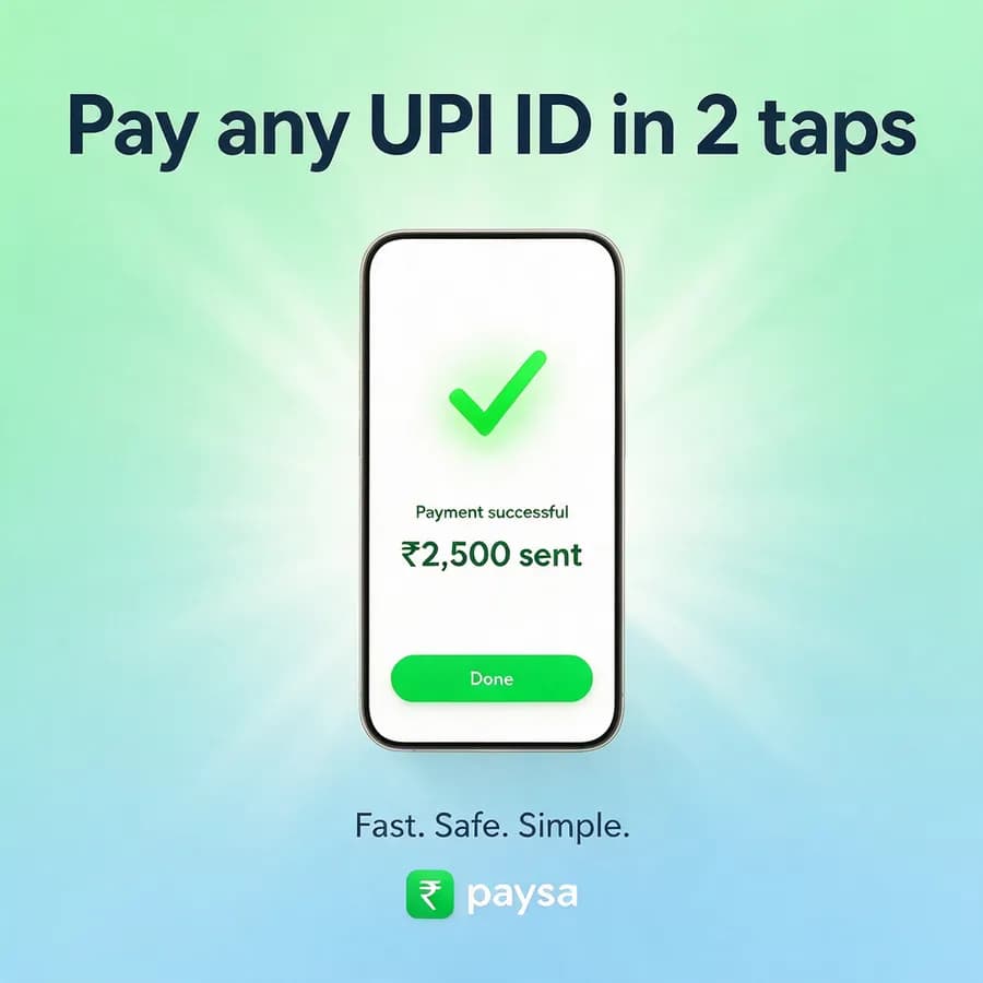 Sample ad creative: an X promoted post image for a fictional UPI app, Paysa, with a phone showing a payment-successful tick and “Pay any UPI ID in 2 taps”