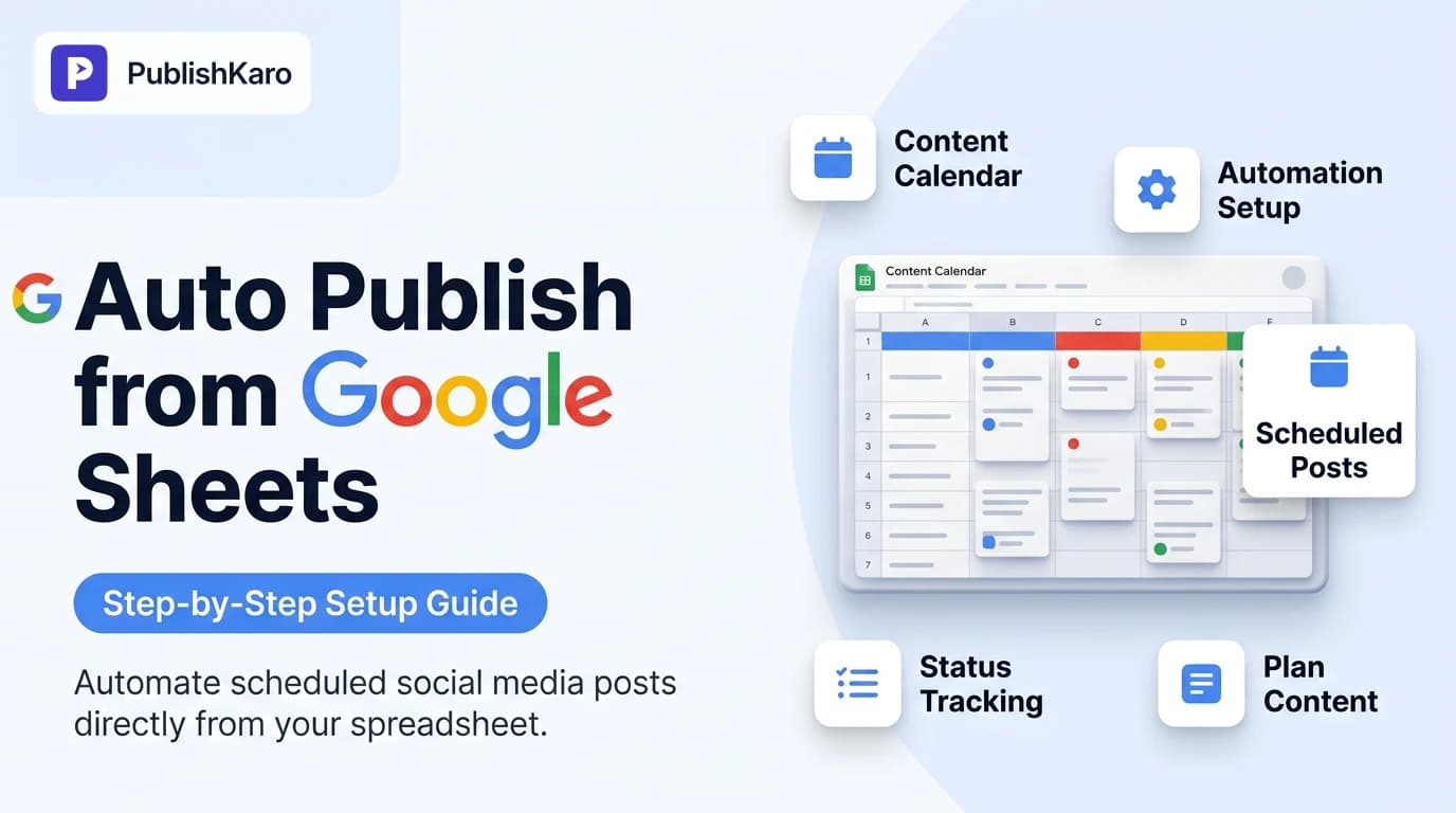 A structured Google Sheets social media editorial calendar connected directly to multiple social media channels via automation lines.