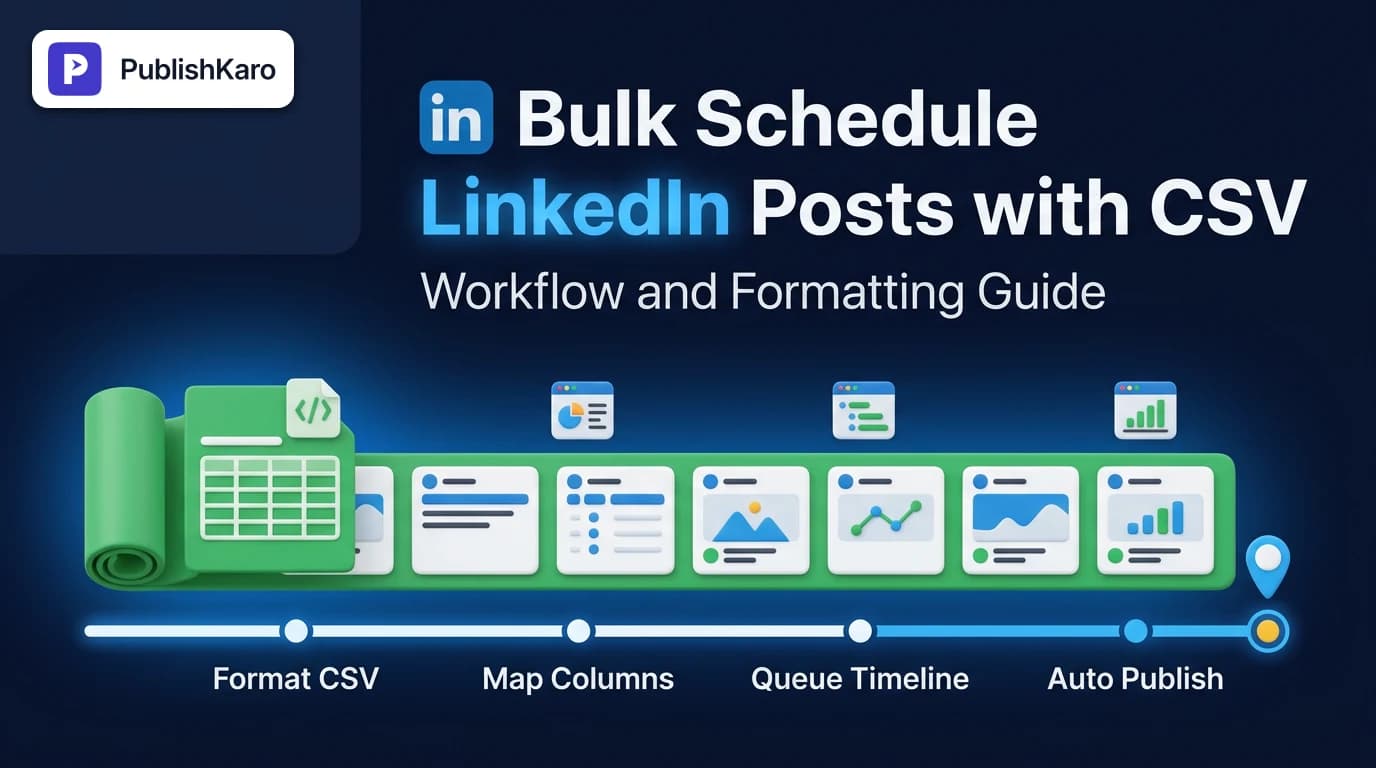A marketing team reviewing a structured CSV spreadsheet on a laptop to schedule social media updates for a LinkedIn company page.
