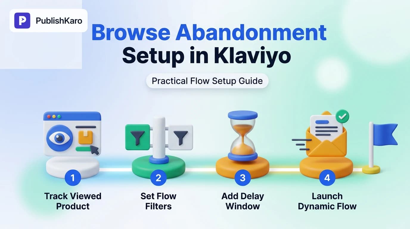 A marketing specialist configuring a Klaviyo browse abandonment flow on a laptop screen showing flow filters and dynamic product blocks.